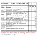 BELMONT SERVICE KIT VOYAGER I / II L / III - SERVICE-KIT-1