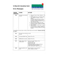 Acteon X-Mind AC Manuals